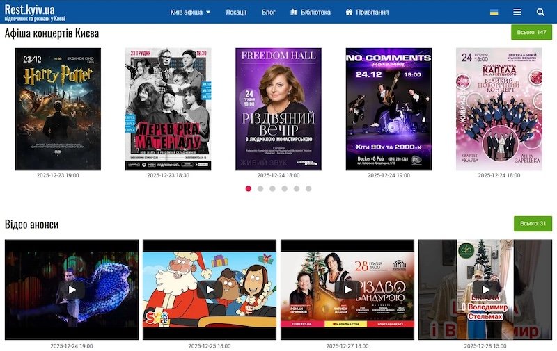 афіша концертів Києва