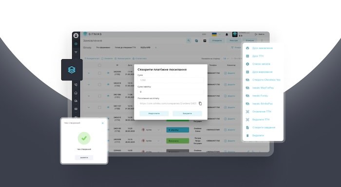 Воронка продажу