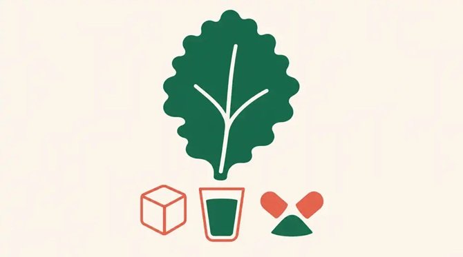 Kale Formats