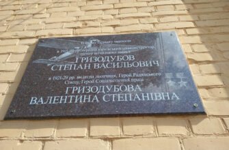 Музей сім’ї Гризодубових у Харкові: історія та факти