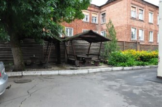 Губернія: Історія та спадщина Харкова