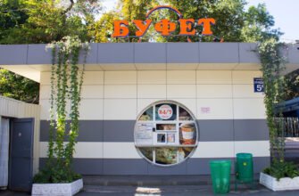 Піцерія та буфет у Харкові: місця для гурманів