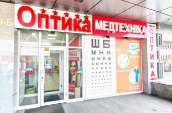 Оптик Харків: Найкраща Медтехніка для Вас