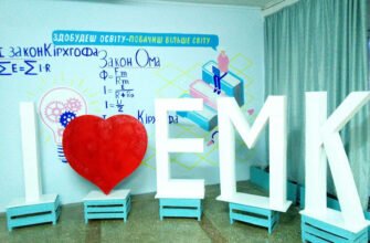 Державний коледж ЕМТ ХНУМГ, Харків: перспективи освіти