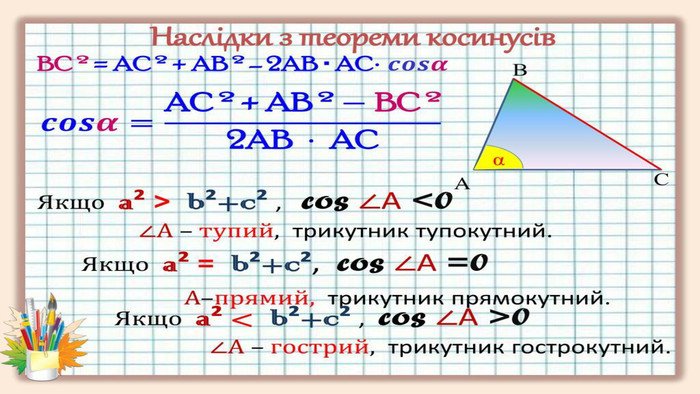 Наслідки з теореми косинусів: ключ до розв’язання трикутників Наслідки з теореми косинусів: ключ до розв’язання трикутників