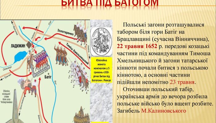 Наслідки Батозької битви: військові, політичні та суспільні зміни