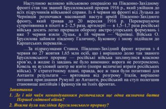 Наслідки Брусиловського прориву: Вплив на хід Першої світової війни