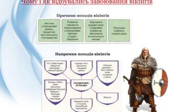 Наслідки походів вікінгів: як вторгнення змінили світову історію