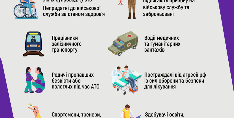 Чи можна виїжджати за кордон: основні правила та рекомендації