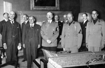 Мюнхенська угода 1938: наслідки для Європи та світу