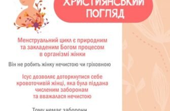 Чи можна сповідатися під час місячних: відповіді на поширені питання
