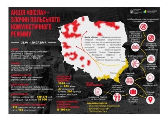 H1: “Вирвані з коренем: депортація українців — причини, етапи та наслідки” H1: “Вирвані з коренем: депортація українців — причини, етапи та наслідки”