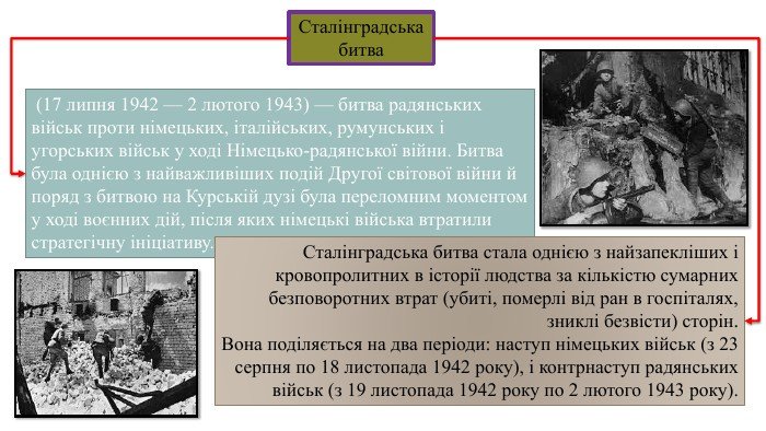 Курська битва: наслідки, які змінили хід Другої світової війни
