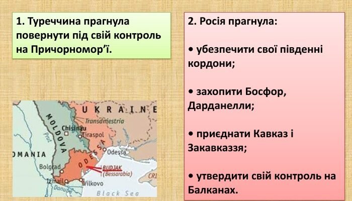 Наслідки російсько-турецької війни 1828 для України: історичний аналіз