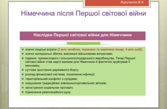 Наслідки Першої світової війни для Німеччини: економічні та політичні зміни