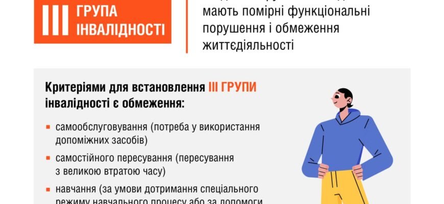 Чи можна працювати з 2 групою інвалідності: важливі аспекти закона Чи можна працювати з 2 групою інвалідності: важливі аспекти закона