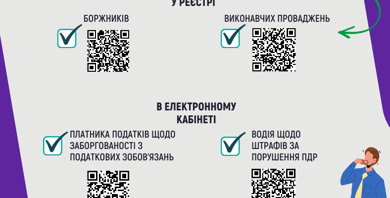 Як перевірити можливість виїзду за кордон онлайн: покрокова інструкція Як перевірити можливість виїзду за кордон онлайн: покрокова інструкція