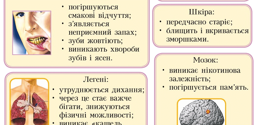 Наслідки наркотиків: як вони руйнують життя та здоров’я людини