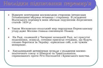 Віленське перемир’я: наслідки і вплив на політичний ландшафт України