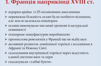 Наслідки Французької революції: зміни у світі та суспільстві