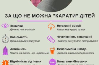 Чи можна бити дітей: аналіз наслідків та альтернативні методи виховання