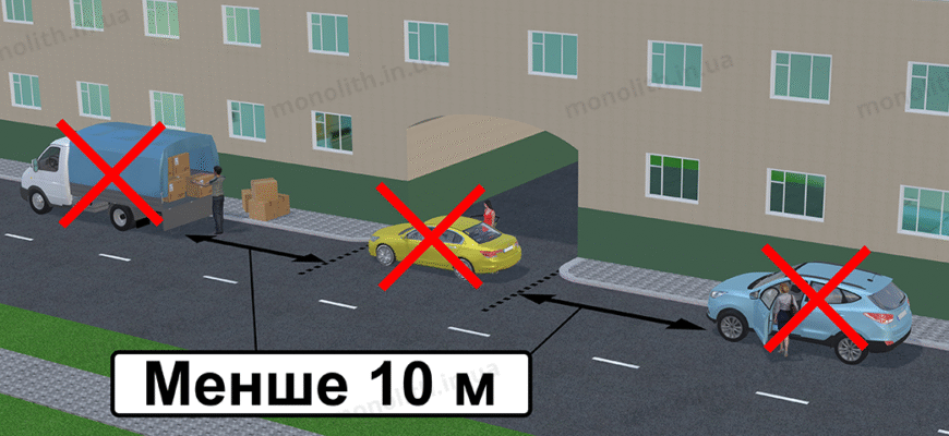 Чи можна паркуватись біля чужого будинку: правові аспекти та нюанси