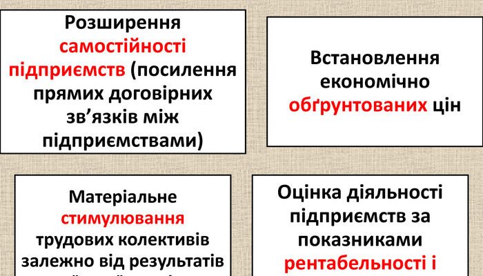 Косигінська реформа: причини, суть та наслідки для економіки СРСР