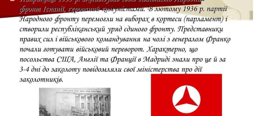 Наслідки громадянської війни в Іспанії: довгострокові впливи та уроки