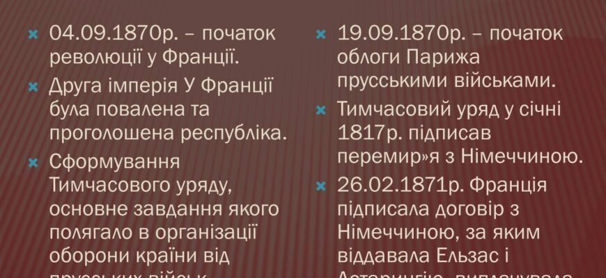 Наслідки франко-прусської війни: історичні зміни та вплив на Європу