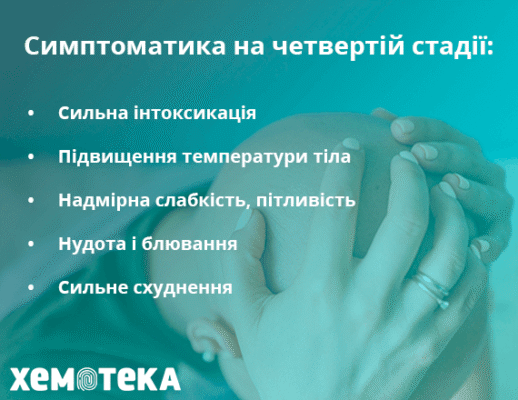 Чи можна вилікувати рак 4 стадії: сучасні підходи та можливості Чи можна вилікувати рак 4 стадії: сучасні підходи та можливості