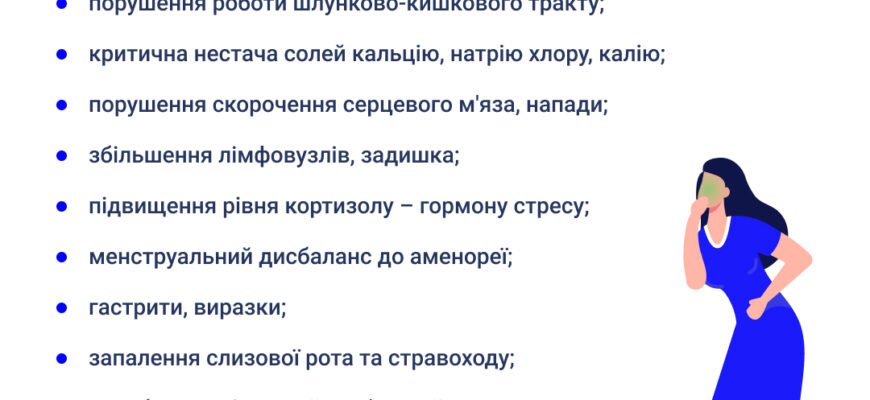 “Булімія: Наслідки для здоров’я та психіки, які варто знати”