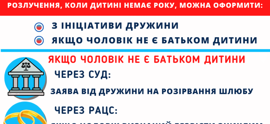 Чи можна розлучитись, якщо дитині немає року: правові аспекти в Україні