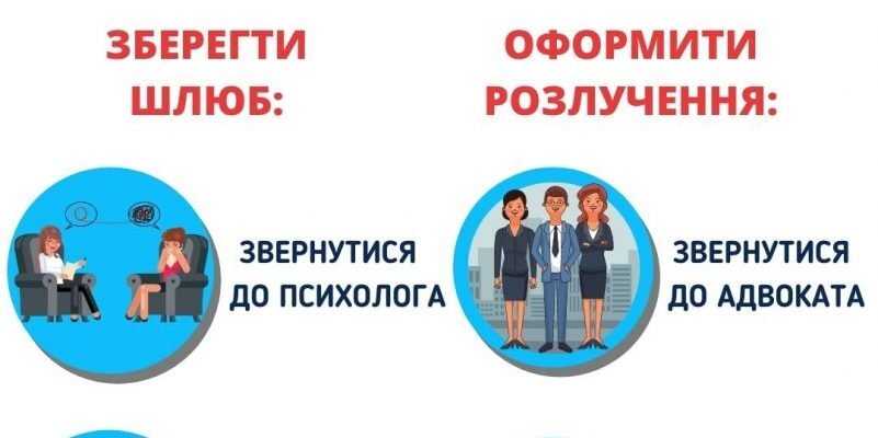 Чи можна пробачити зраду: роздуми та поради від експертів психології Чи можна пробачити зраду: роздуми та поради від експертів психології