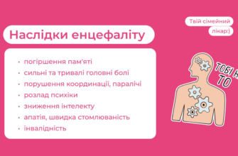 Енцефаліт: наслідки для здоров’я, про які важливо знати кожному