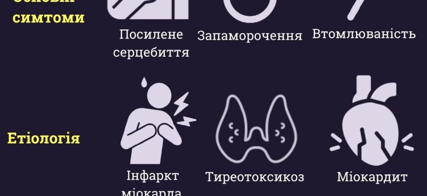 Фібриляція передсердь: Невідкладна допомога та протоколи лікування Фібриляція передсердь: Невідкладна допомога та протоколи лікування