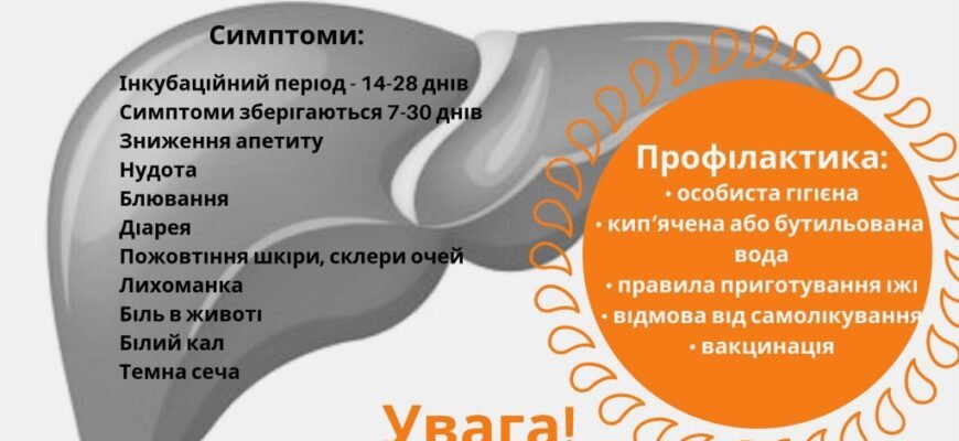Хвороба Боткіна: наслідки та шляхи уникнення ускладнень