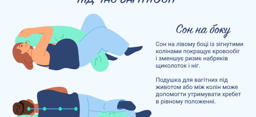Чи можна вагітним спати на спині: рекомендації лікарів та поради