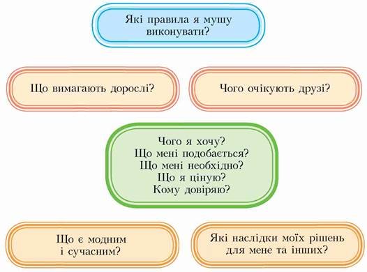 Потужні рішення з серйозними наслідками: обережний підхід у виборі Потужні рішення з серйозними наслідками: обережний підхід у виборі
