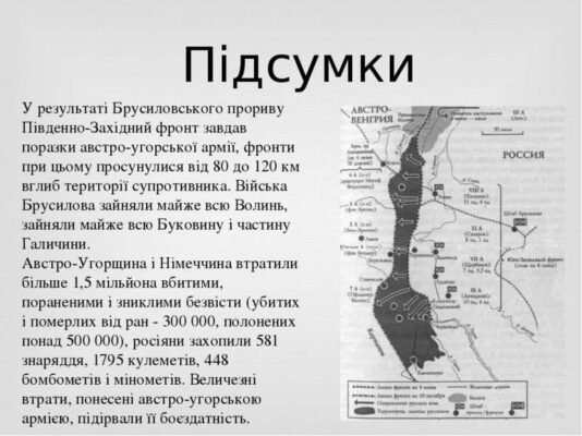 Наслідки Брусиловського прориву: вплив на історію та політику Наслідки Брусиловського прориву: вплив на історію та політику