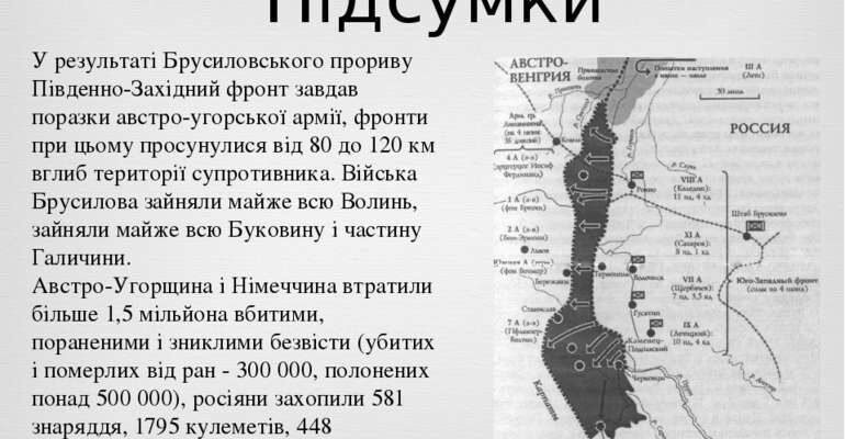 Брусиловський прорив: наслідки, вплив на хід Першої світової війни