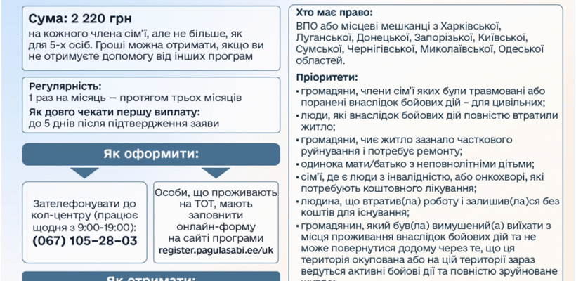 Естонська допомога дітям до 10 років: підтримка та можливості для малюків