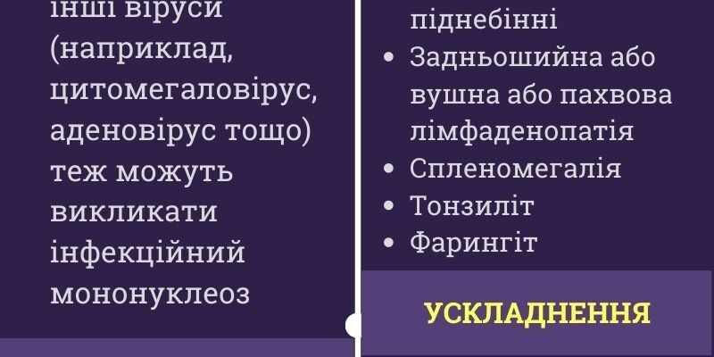 Можливі наслідки інфекційного мононуклеозу: ключові загрози здоров’ю Можливі наслідки інфекційного мононуклеозу: ключові загрози здоров’ю