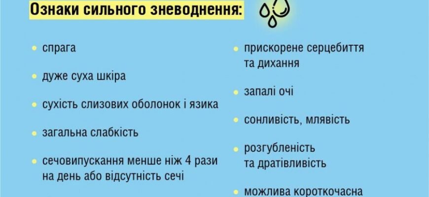 h1: Наслідки зневоднення організму: як уникнути небезпечних станів h1: Наслідки зневоднення організму: як уникнути небезпечних станів