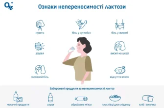 Наслідки непереносимості лактози у дітей: що потрібно знати батькам