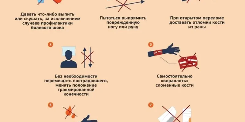 Перша допомога при відкритому переломі: важливі кроки та рекомендації Перша допомога при відкритому переломі: важливі кроки та рекомендації