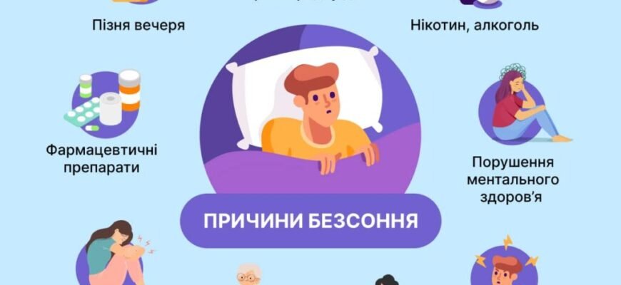 Наслідки безсоння: Як відсутність сну впливає на ваше здоров’я