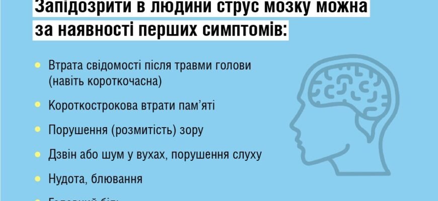 Струс мозку: наслідки, про які потрібно знати для вашого здоров’я