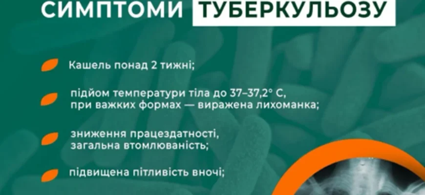 Чи можна заразитися: закрита форма туберкульозу – вся правда