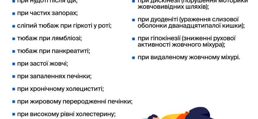 Наслідки сліпого зондування: вплив на здоров’я та екологію