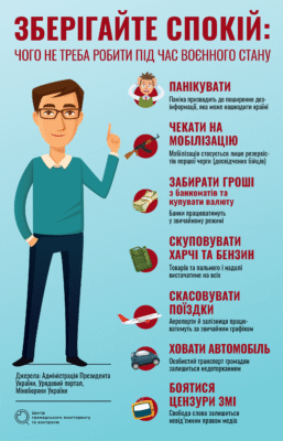 Чи можна слухати музику голосно під час війни: що говорить закон? Чи можна слухати музику голосно під час війни: що говорить закон?